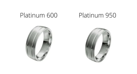The Most Popular Metals for Men's Wedding Bands or Rings